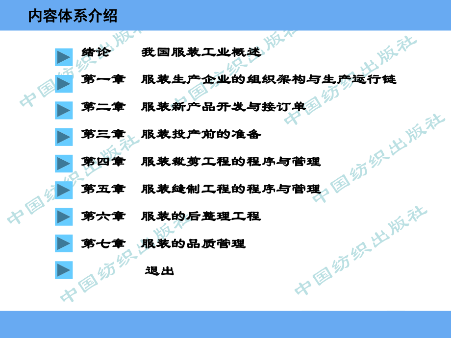 服装生产管理培训手册_第3页