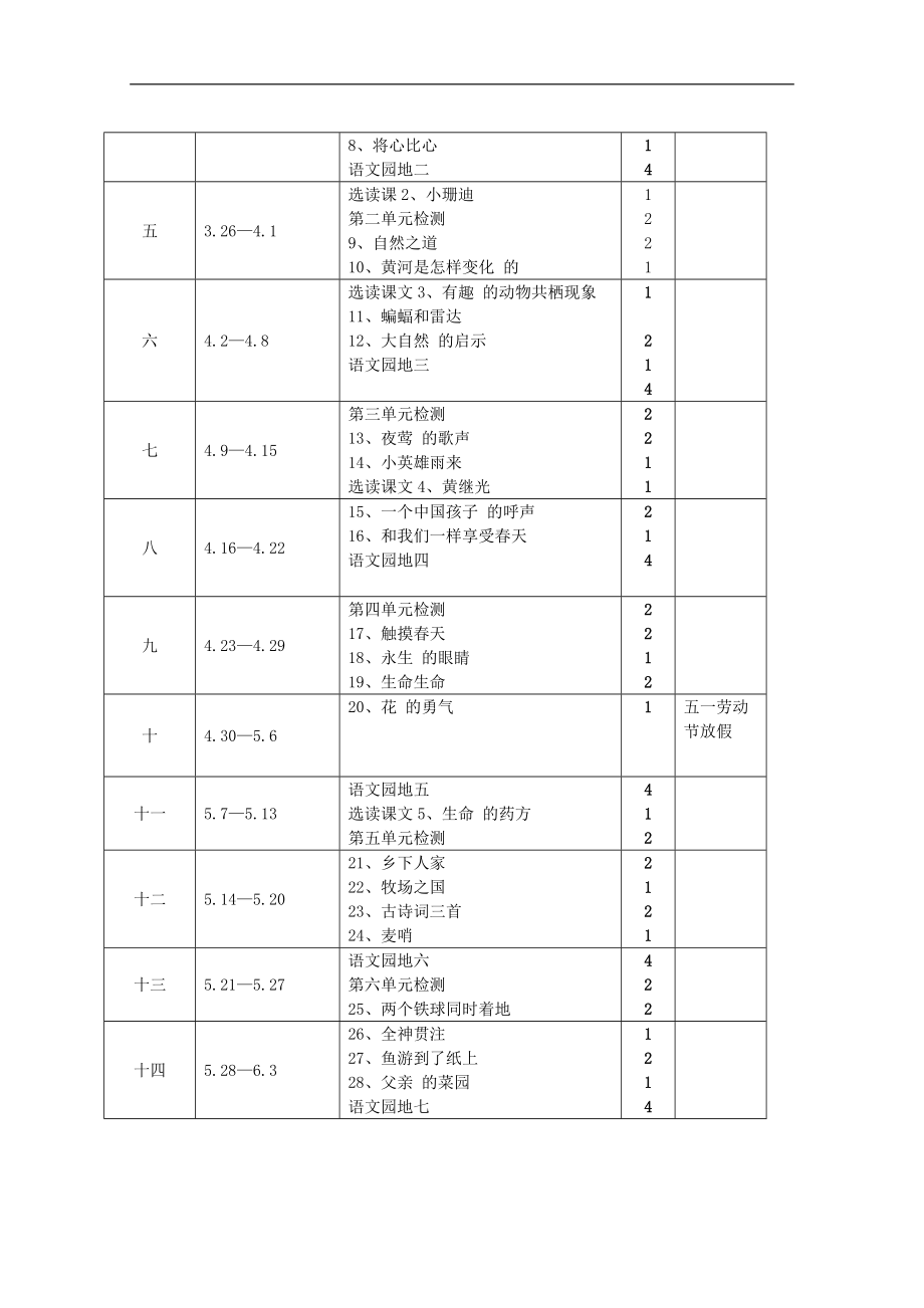 人教版小学语文第八册教学计划79196_第4页