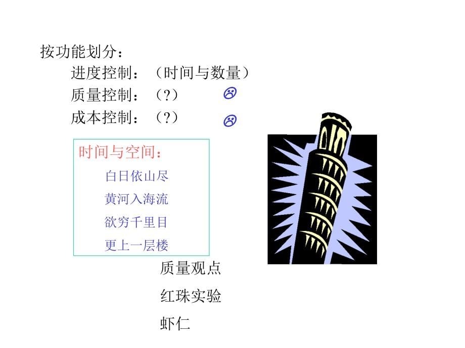 生产控制与jit管理课件_第5页