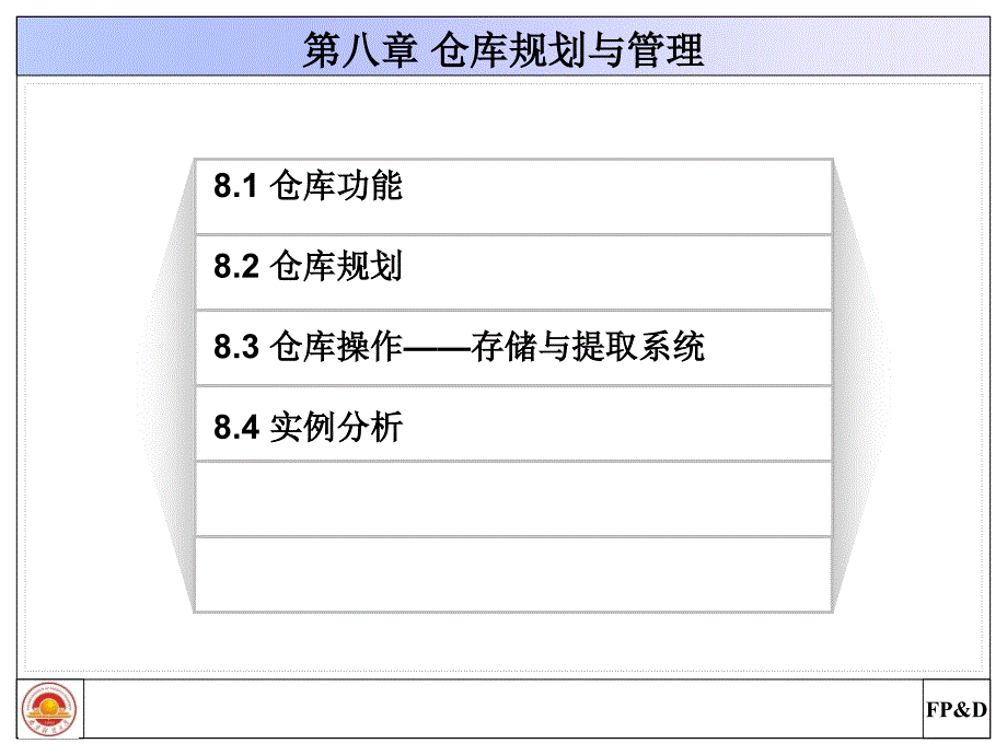 仓库功能、规划与操作_第1页