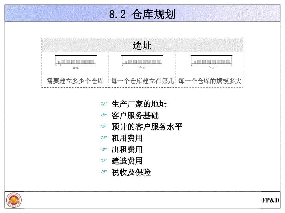 仓库功能、规划与操作_第5页