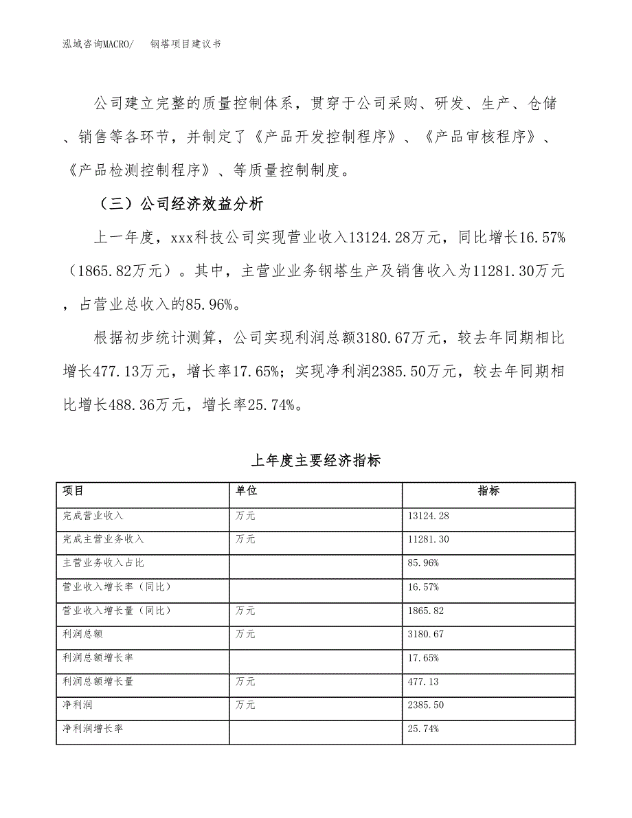 钢塔项目建议书（47亩）.docx_第3页