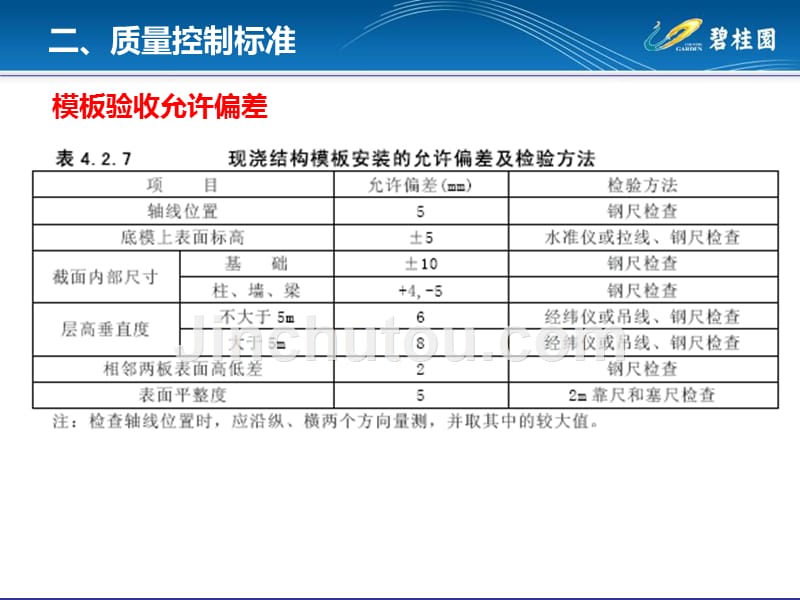 模板施工工艺培训课程_第4页