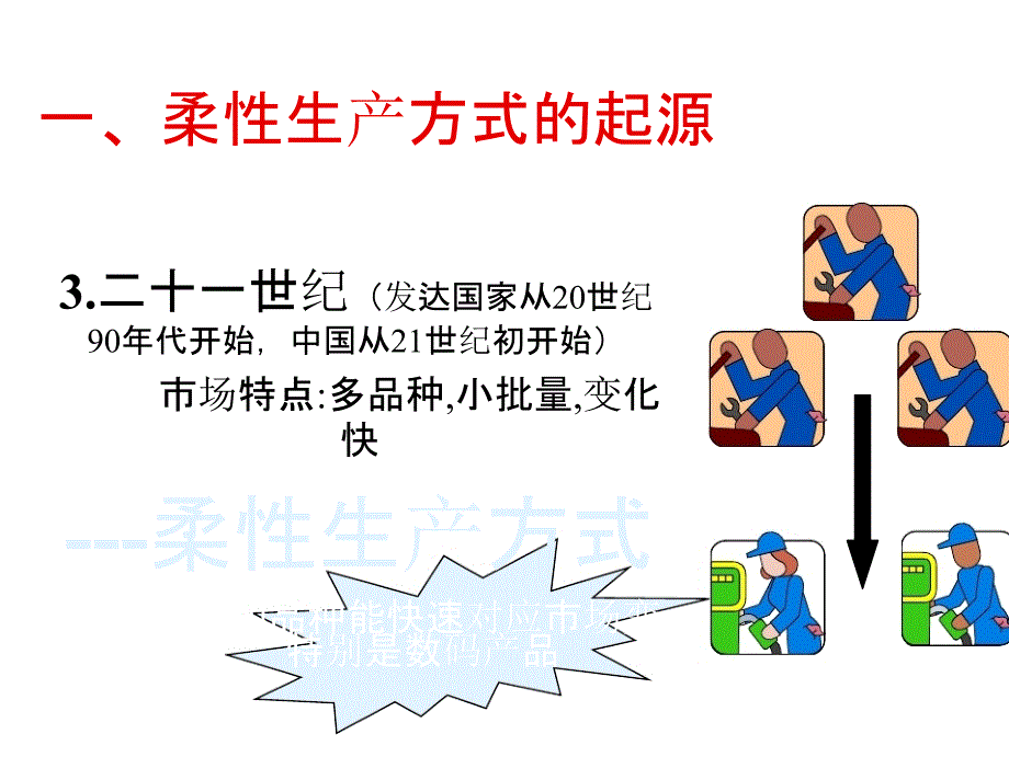 柔性生产方式概述_第4页