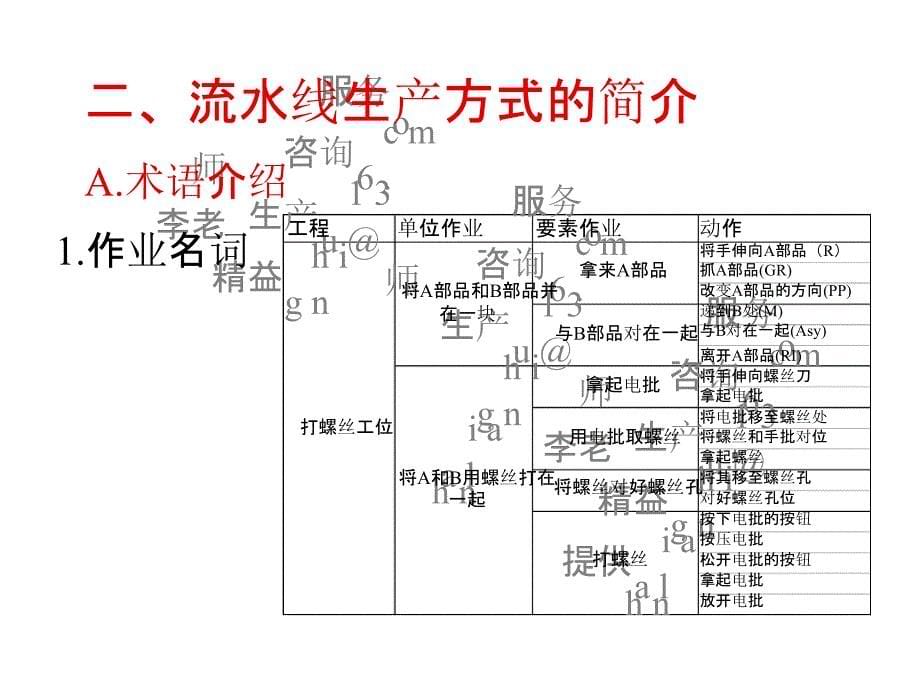 柔性生产方式概述_第5页