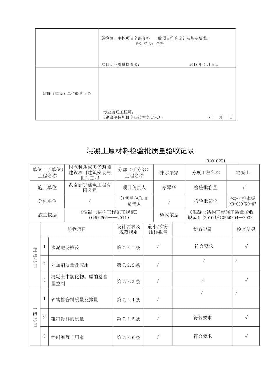 电缆沟全套检验批_第5页