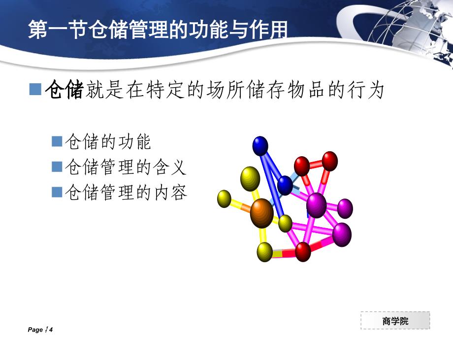 仓储管理培训课件6_第4页