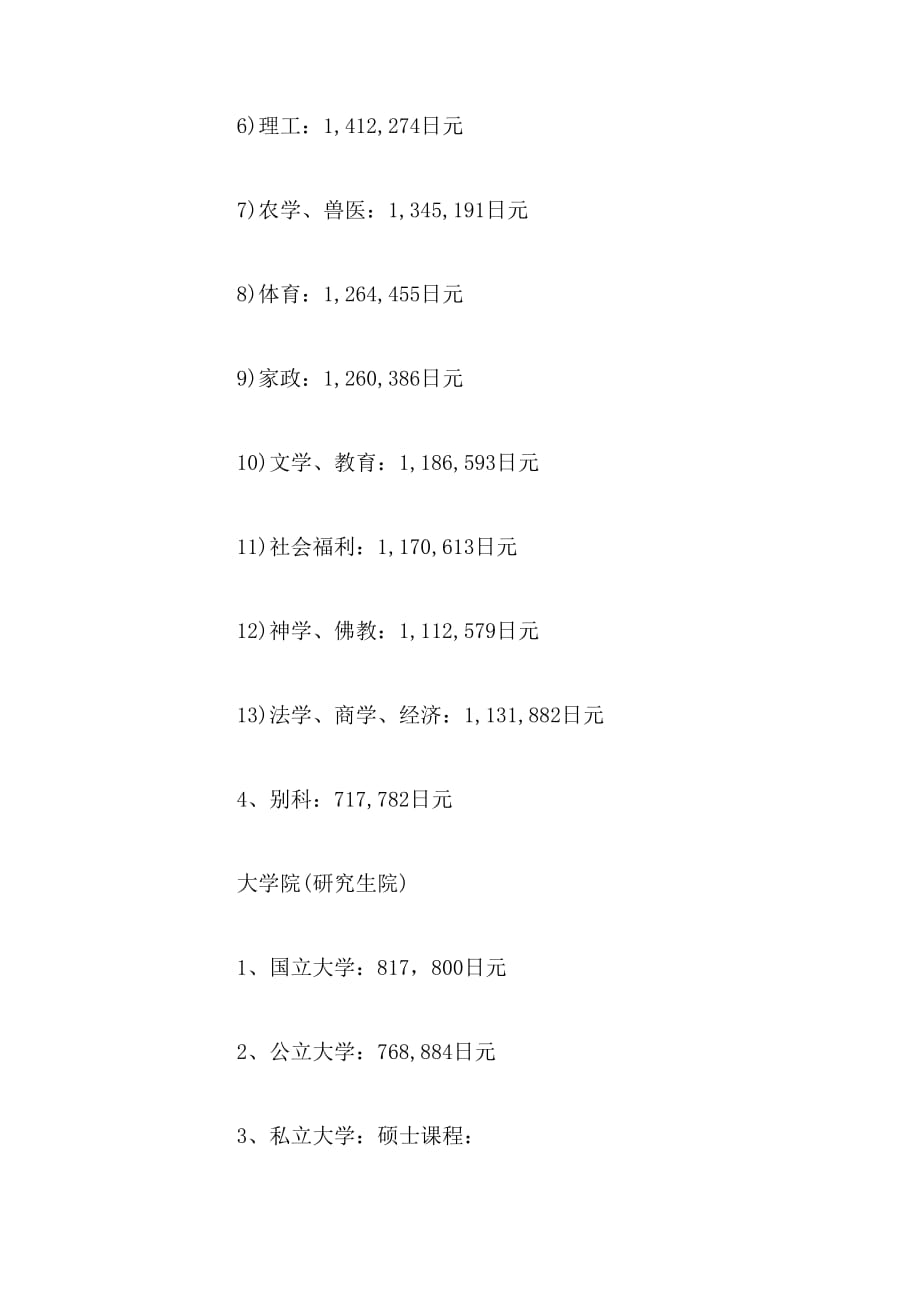 日本留学各大高校费用介绍范文_第2页