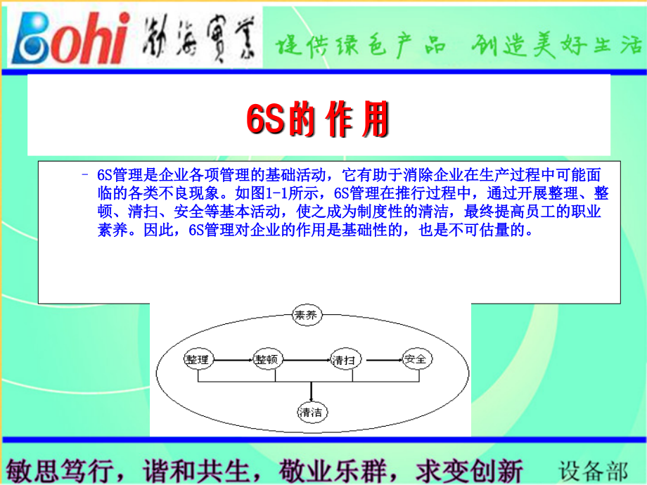 检修现场6s管理教材_第4页