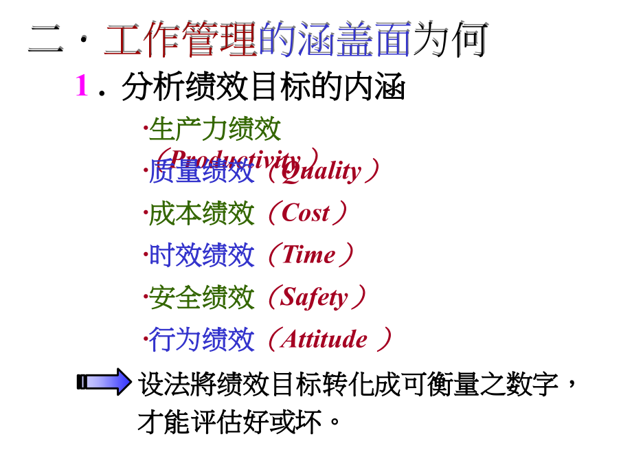 企业现场管理与工作改善的方法_第4页