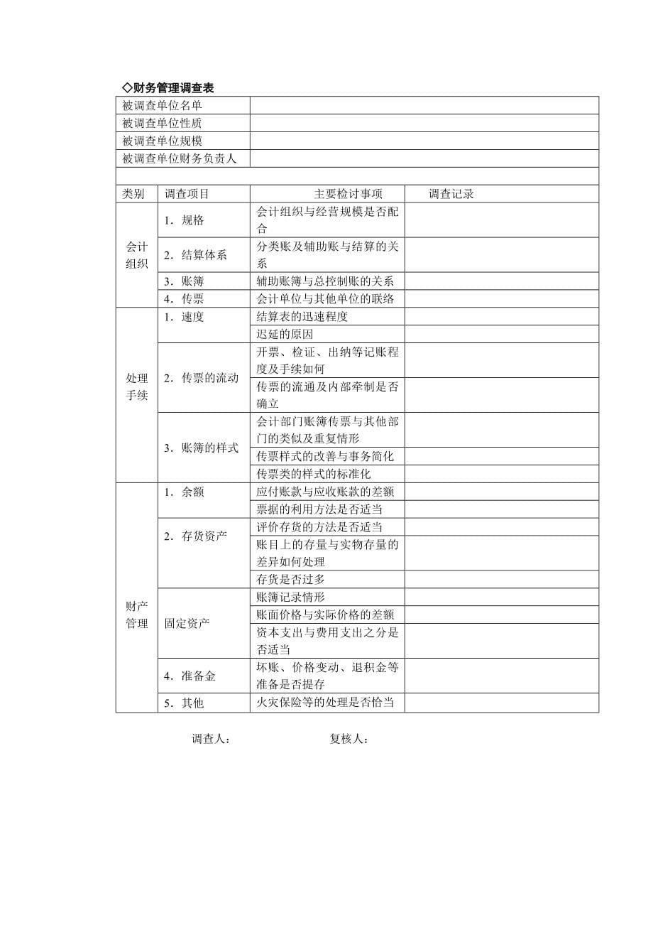 100多套财务管理表单大全_第5页