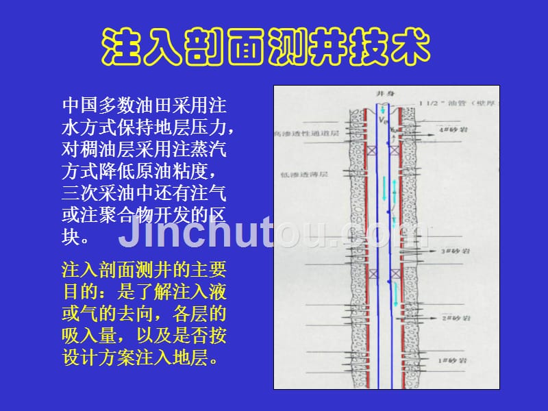 生产测井技术介绍1_第4页