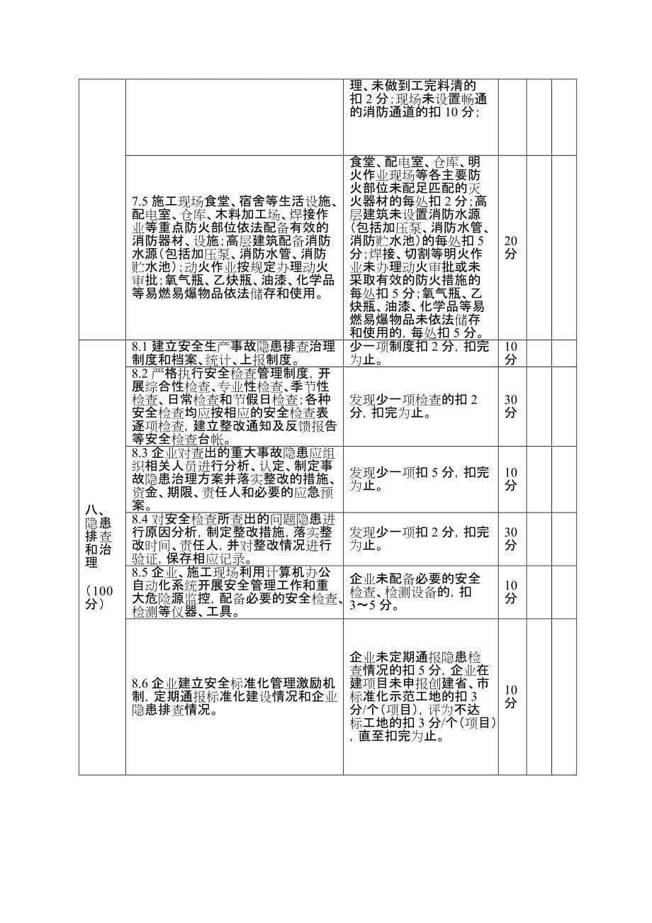 建筑施工企业安全生产标准化考评标准_第5页