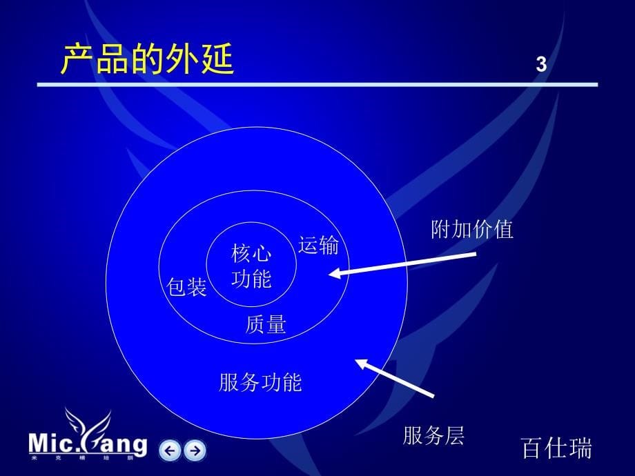 某企业管理顾问公司精益生产培训课件_第5页