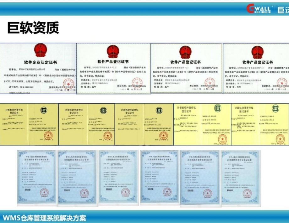 仓库条码化管理解决方案培训资料_第4页