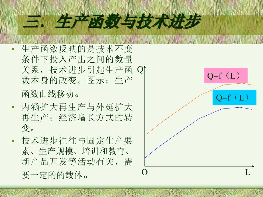 生产理论培训讲义_第3页