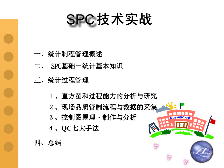 SPC技术实战公开课_第2页