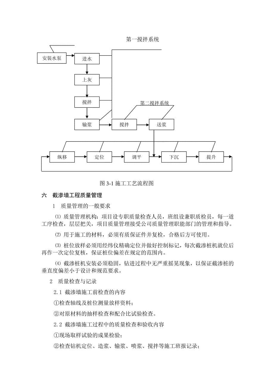 cb01_012 多头小直径防渗墙施工方案_第5页