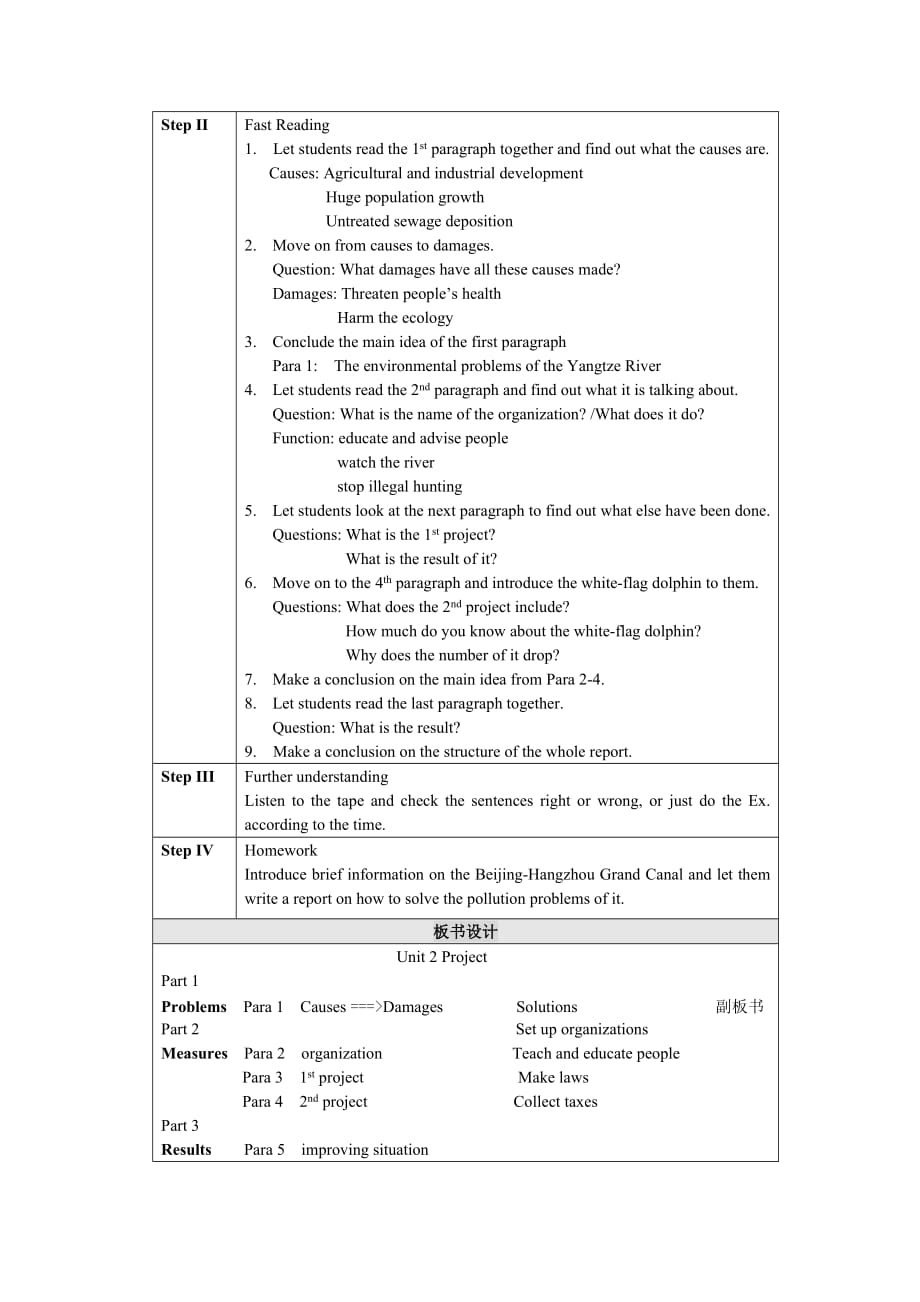 高中牛津英语模块五unit2 project 教案_第2页