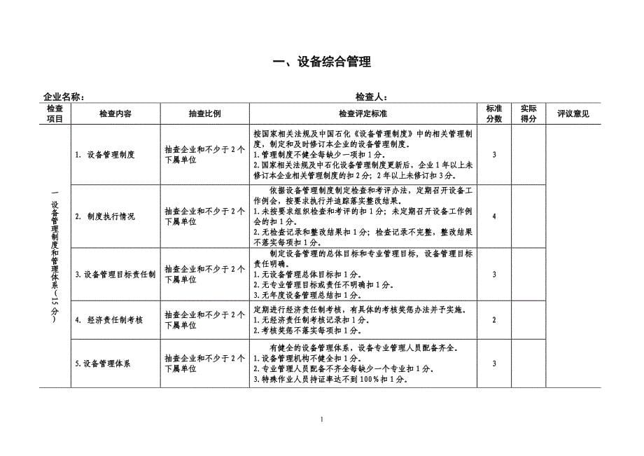 中国石化设备检查细则_1_第5页