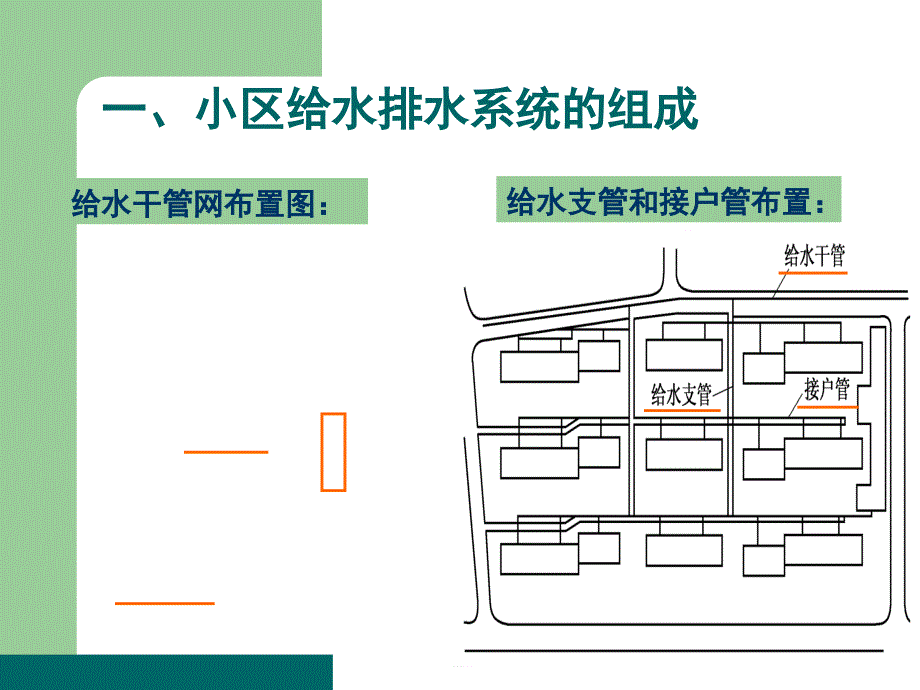 物业管理小区给排水及热、饮水供应_第4页