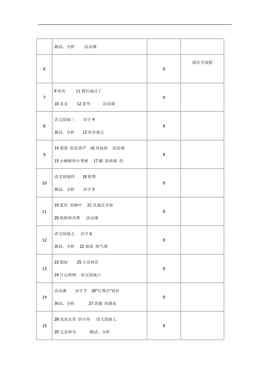 人教版二年级语文上册教学计划40738_第4页