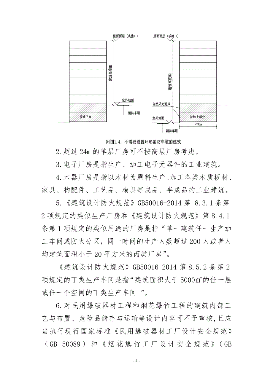 某省消防技术规范难点问题操作技术指南_1_第4页