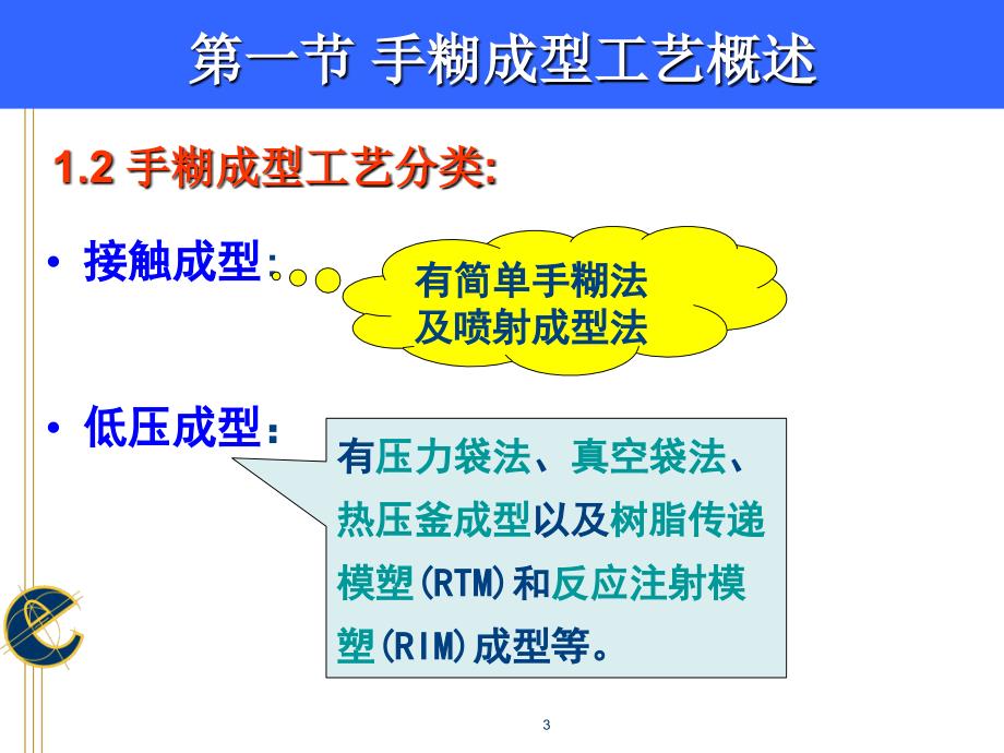 手糊成型工艺及设备概述1_第3页