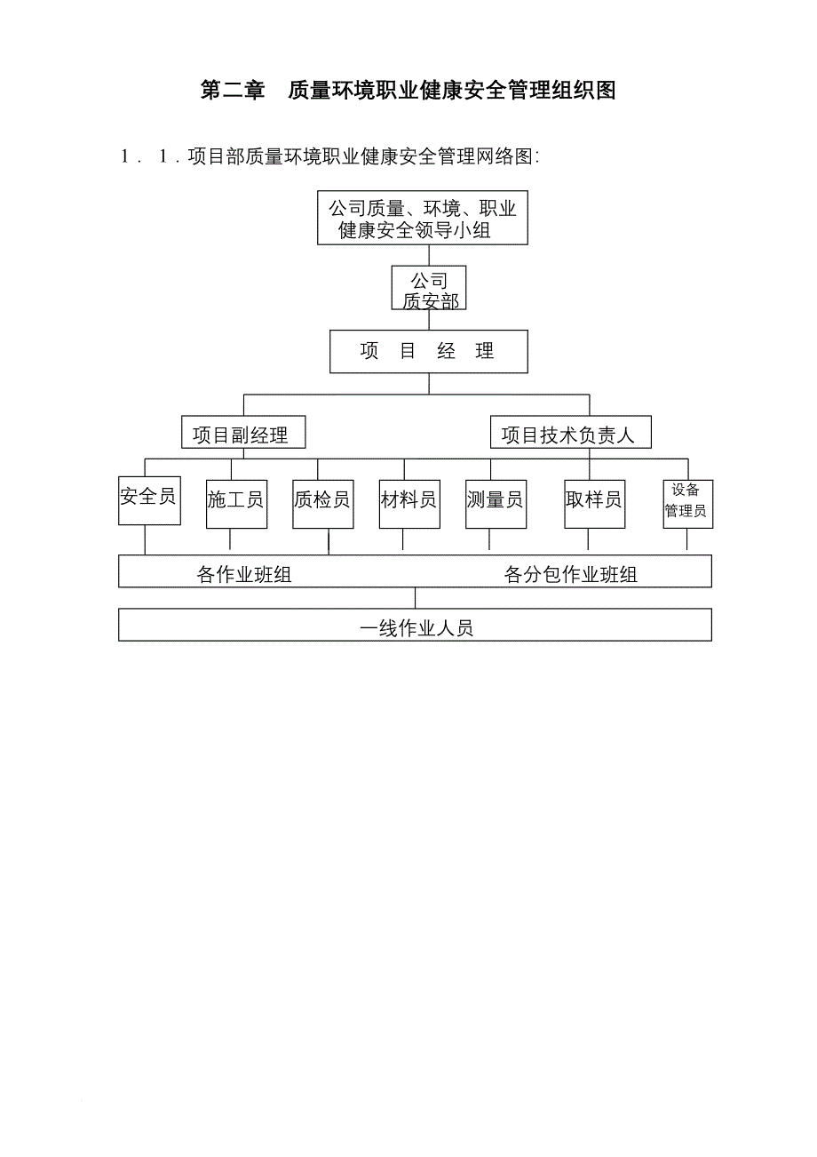 安全生产管理制度范本_13_第2页