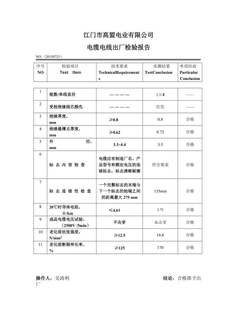 电缆电线出厂检验报告_第1页