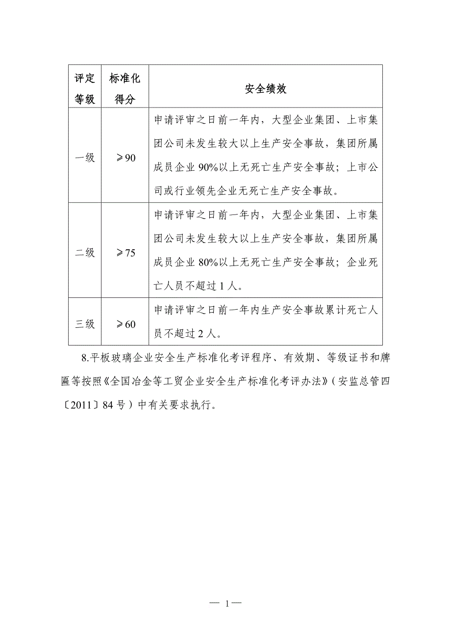 平板玻璃企业安全生产标准化评定标准_1_第2页