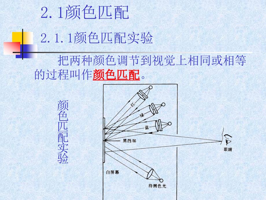 色彩学第五章(cie色度系统)_第2页