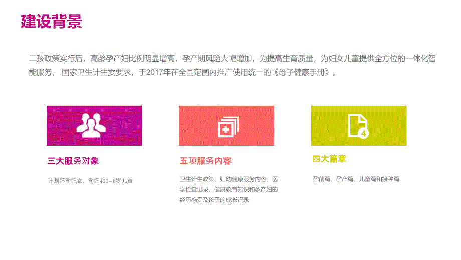 互联网+母子健康手册app_第4页