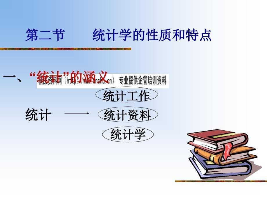 统计学的性质、特点与发展_第5页