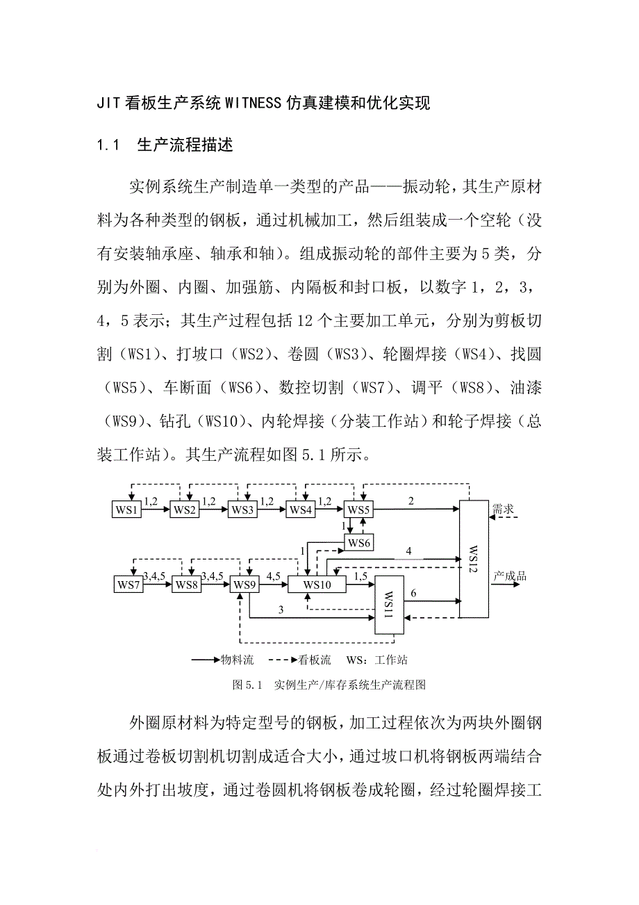 jit看板生产系统的概念.doc_第1页