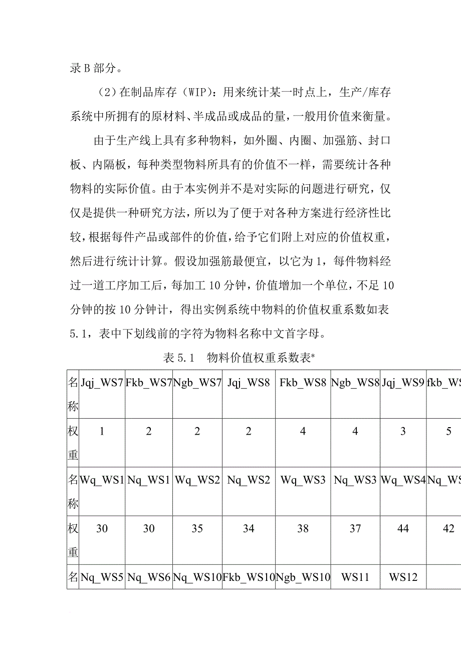 jit看板生产系统的概念.doc_第4页