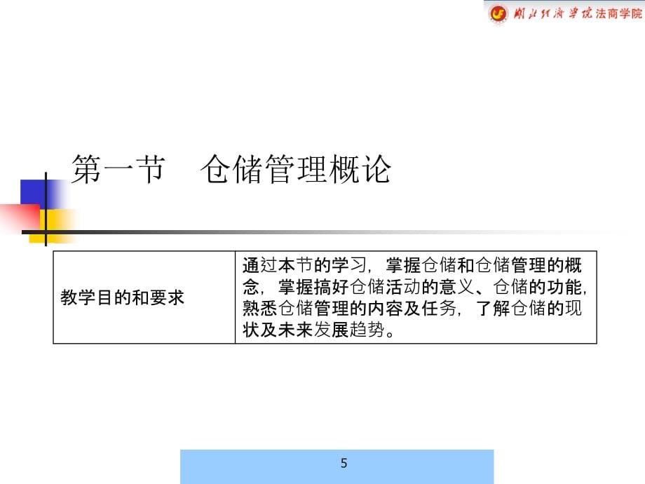 仓储管理与仓库储存规划管理_第5页