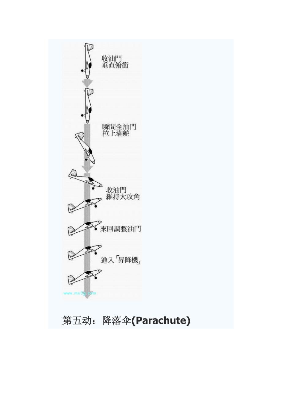 3d遥控特技技术图解_第3页