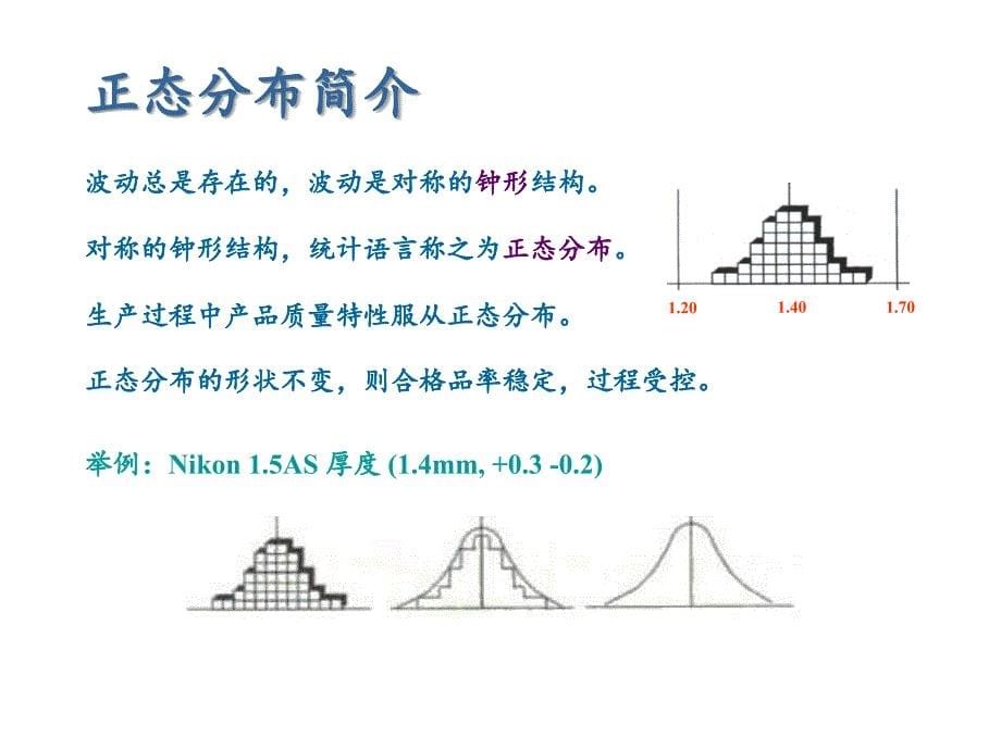 SPC统计过程控制入门分析_第5页