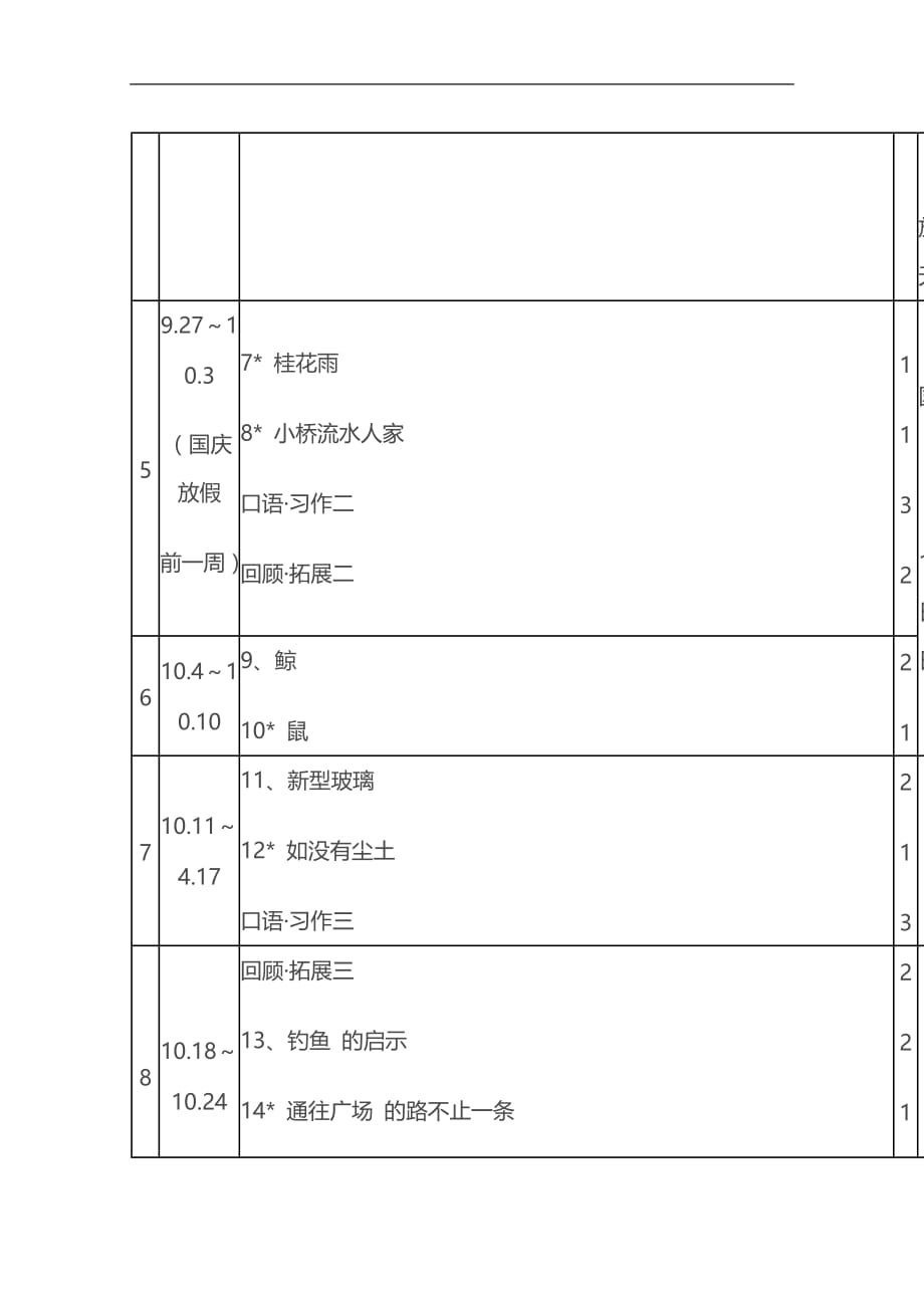 人教版五年级上册语文教学计划.doc1_第4页