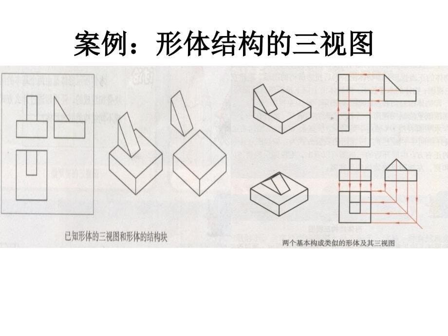 技术与设计必修1课件6.2常见的技术图样课件_第5页