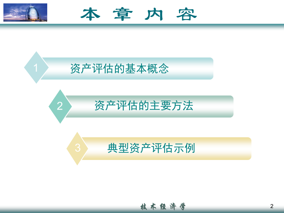 技术经济学课件第八章资产评估原理与方法_第2页