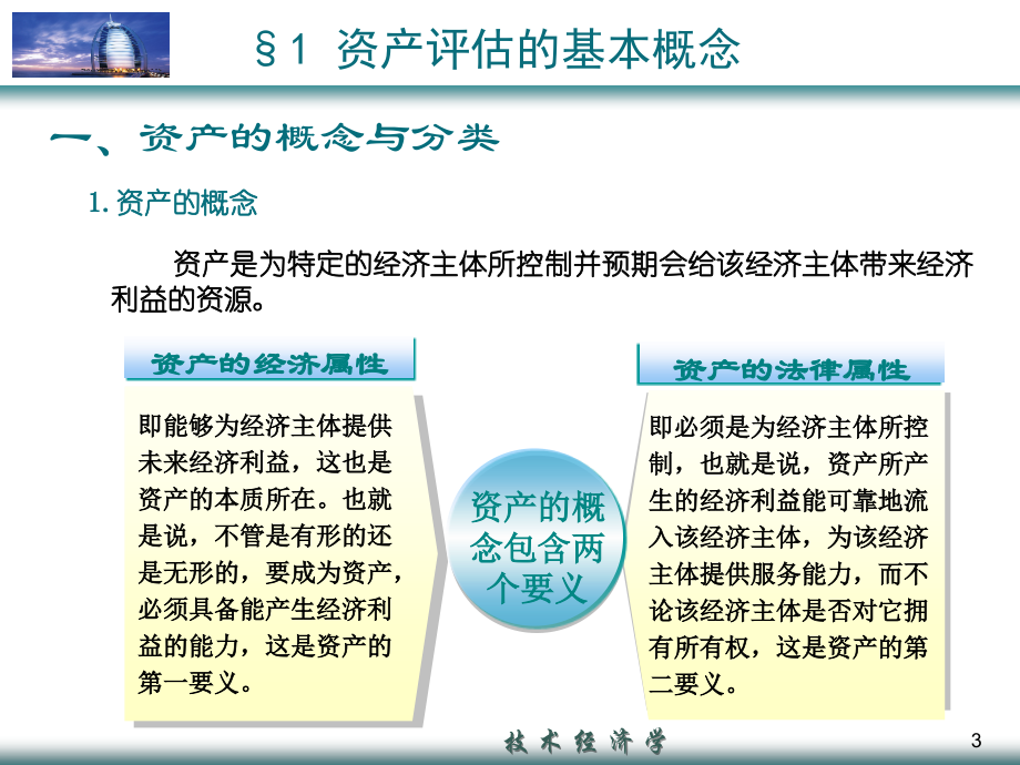 技术经济学课件第八章资产评估原理与方法_第3页