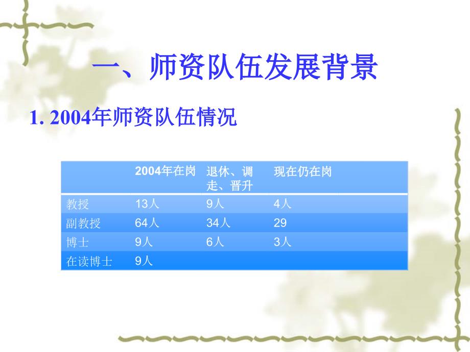 湖南大学教学成果交流刘正光以师资队伍建设为抓手-上海外语教育_第2页