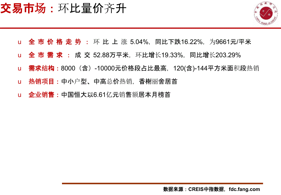 2019房地产5月月报：【哈尔滨月报】2019年5月中指_第3页