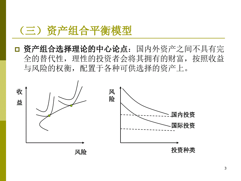 中大课件国际金融第五讲浮动汇率制度下的汇率理论三_第3页