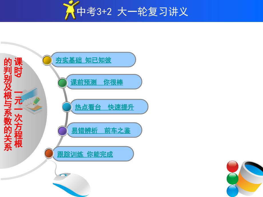 中考复习全套课件供参考课时9一元二次方程根的判别式及根与系数的关系_第2页