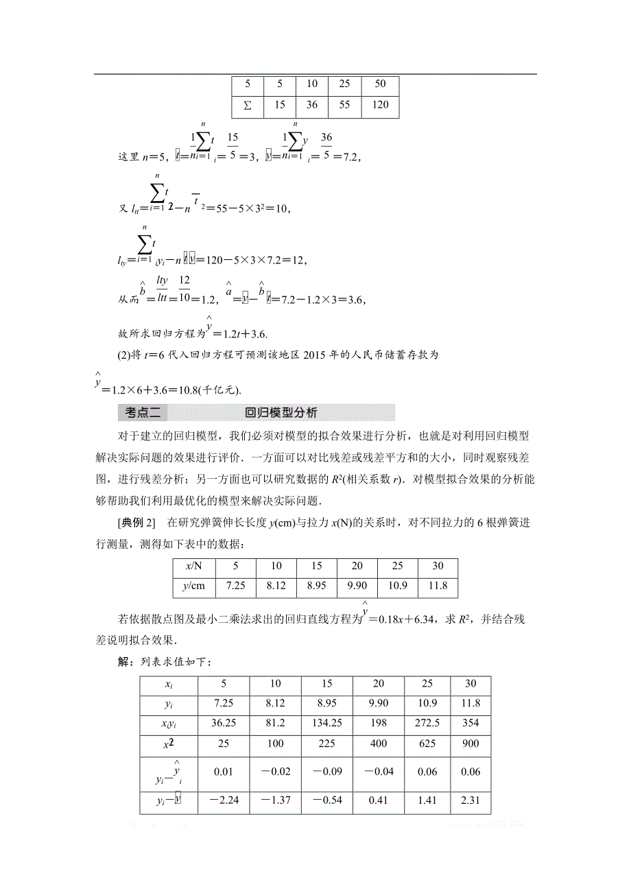 2017-2018学年高中数学人教A版选修1-2创新应用教学案：第一章 章末小结与测评 _第3页