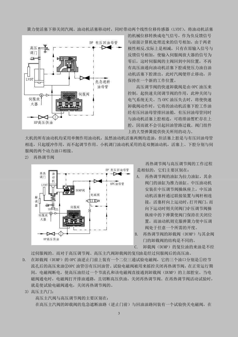 eh油系统介绍_第3页