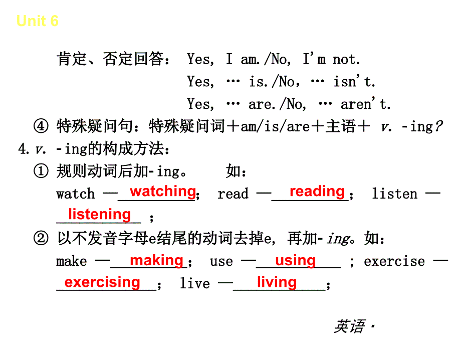 中考小复习中考复习课件：人教版七年级英语下册15份中考小复习中考复习课件：人教版七年级英语下册Unit6I'mwatchingTV_第3页